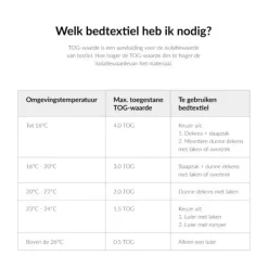 Baby's Only Ledikantdeken Cozy Warm Linen> Ledikantdekens