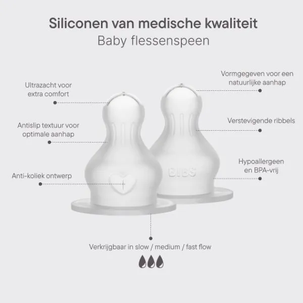 BIBS Flesspeen Rond - Fast Flow - 2 Pack - Silicone> Flessen