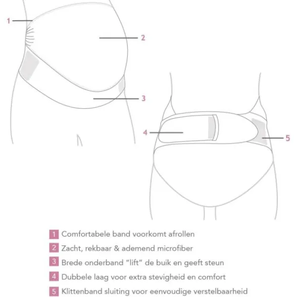 Carriwell Verstelbare Buikband Overbelly Wit L/XL> Buikbanden