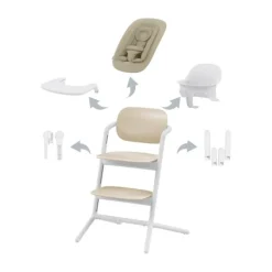 Cybex Lemo 4-in-1 Set Stone Blue - Mid Blue><noscript><img width=