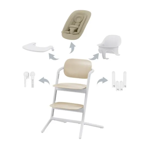 Cybex Lemo 4-in-1 Set Stone Blue - Mid Blue> Kunststof Kinderstoelen|Houten Kinderstoelen