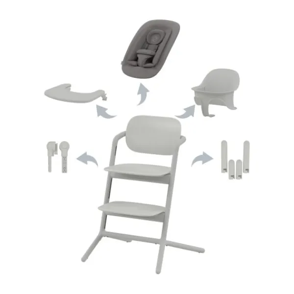 Cybex Lemo 4-in-1 Set Stone Blue - Mid Blue> Kunststof Kinderstoelen|Houten Kinderstoelen