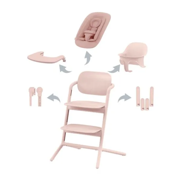 Cybex Lemo 4-in-1 Set Stone Blue - Mid Blue> Kunststof Kinderstoelen|Houten Kinderstoelen