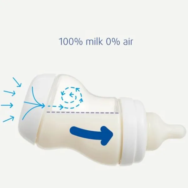 Difrax S-Fles Papfles XL 310ml> Flessen