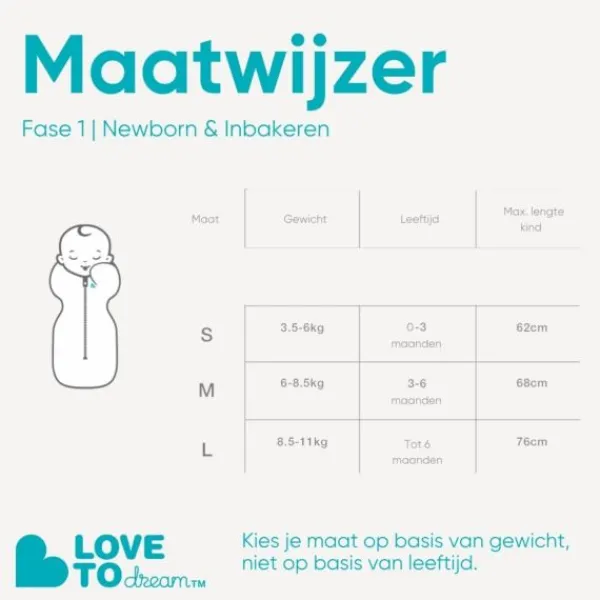 Ergopouch Cocoon Inbaker Slaapzak Daisies 1,0 Tog 6-12mnd> 4-Seizoenen Slaapzakken