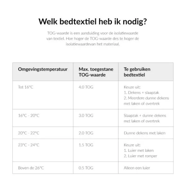 Jollein Wiegdeken Basic Knit Nougat/Fleece 75 x 100 cm> Wiegdekens