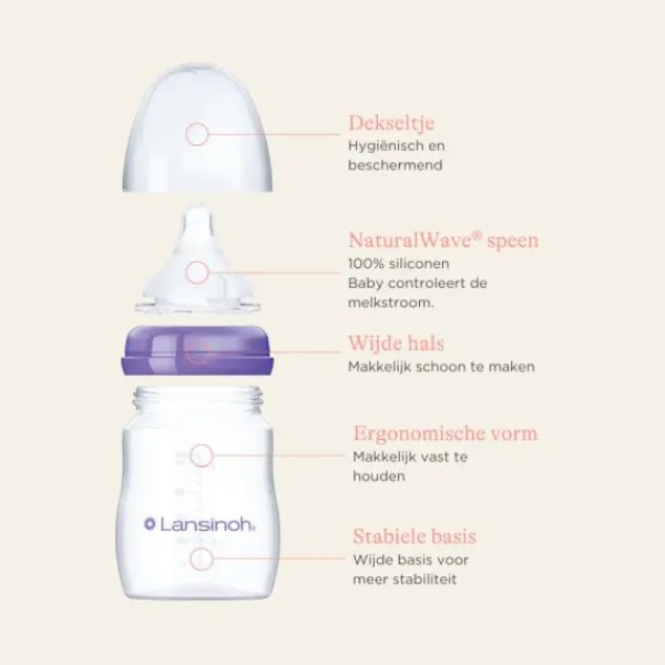 Lansinoh Fles Met Natural Wave Speen 160 ml (2 stuks)> Flessen
