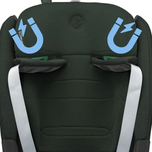 Maxi-Cosi Titan Pro2 i-Size Authentic Black> Autostoel Groep 1/2/3 (9-36Kg)
