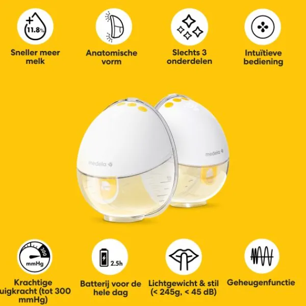 Medela Borstkolf - Motion InBra™ - Enkelzijdig Elektrisch> Borstkolven Handmatig