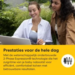Medela Borstkolf - Motion InBra™ - Enkelzijdig Elektrisch><noscript><img width=