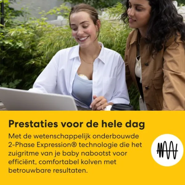 Medela Borstkolf - Motion InBra™ - Enkelzijdig Elektrisch> Borstkolven Handmatig