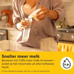 Medela Borstkolf - Motion InBra™ - Enkelzijdig Elektrisch><noscript><img width=