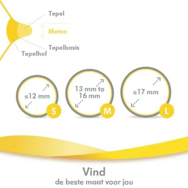 Medela Contact Tepelhoedjes Small Incl. Doosje> Borst Verzorging