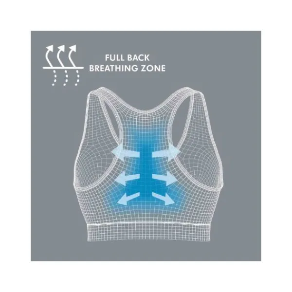 Medela Keep Cool Sleep Zwangerschaps- En Voedingsbeha Wit L> Bh's
