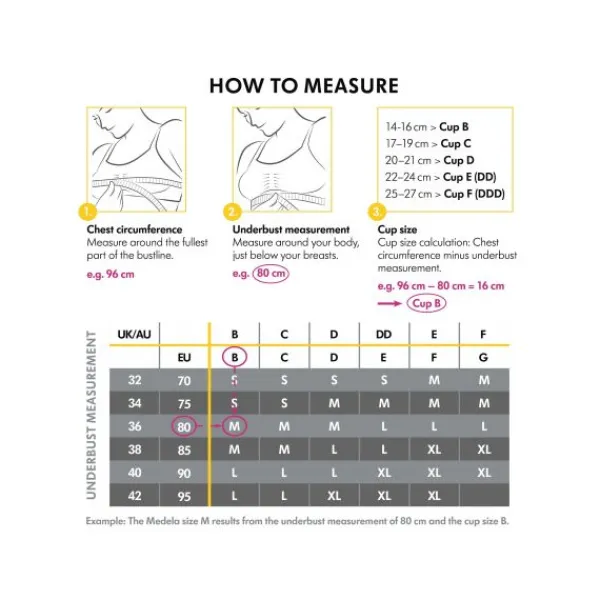 Medela Keep Cool Sleep Zwangerschaps- En Voedingsbeha Wit L> Bh's