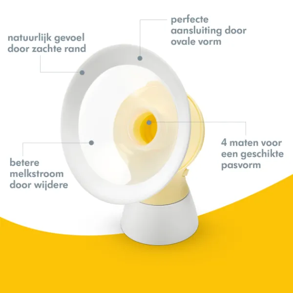 Medela Personal Fit Flex Borstschildenset Maat S 21mm (2 stuks)> Borstkolf Accessoires