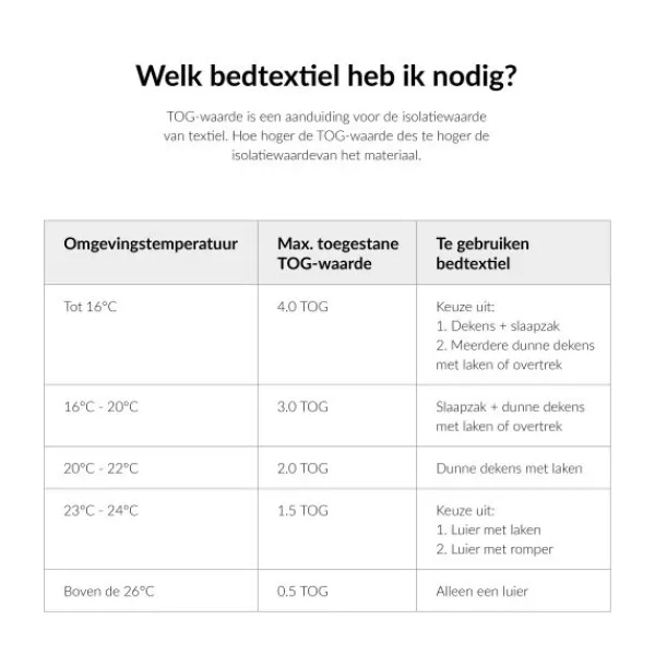 Meyco Ledikantdeken Mini Knots Forest Green 100x150cm> Ledikantdekens