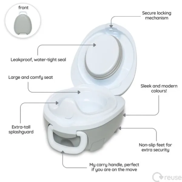 My Carry Potty® My Carry Potty Dino> Potjes En Toilettrainers