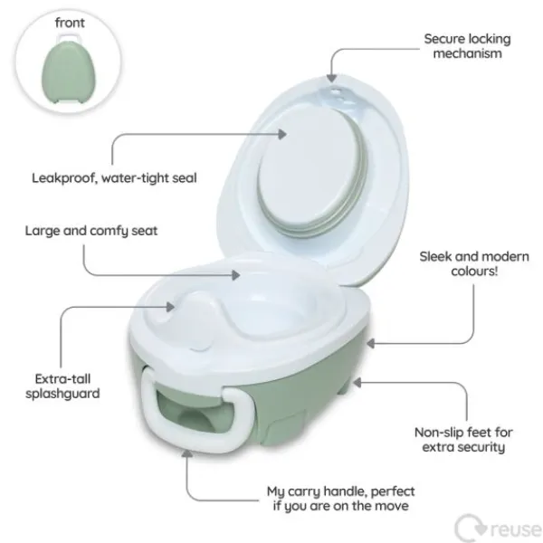 My Carry Potty® My Carry Potty Dino> Potjes En Toilettrainers