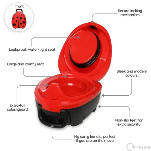 My Carry Potty® My Carry Potty Dino> Potjes En Toilettrainers