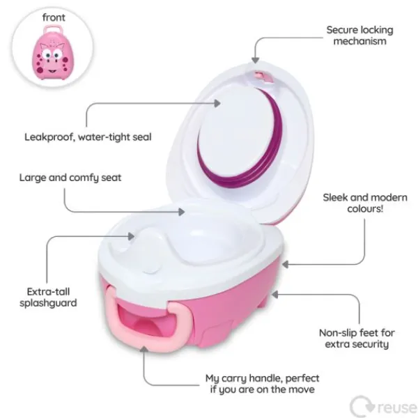 My Carry Potty® My Carry Potty Dino> Potjes En Toilettrainers