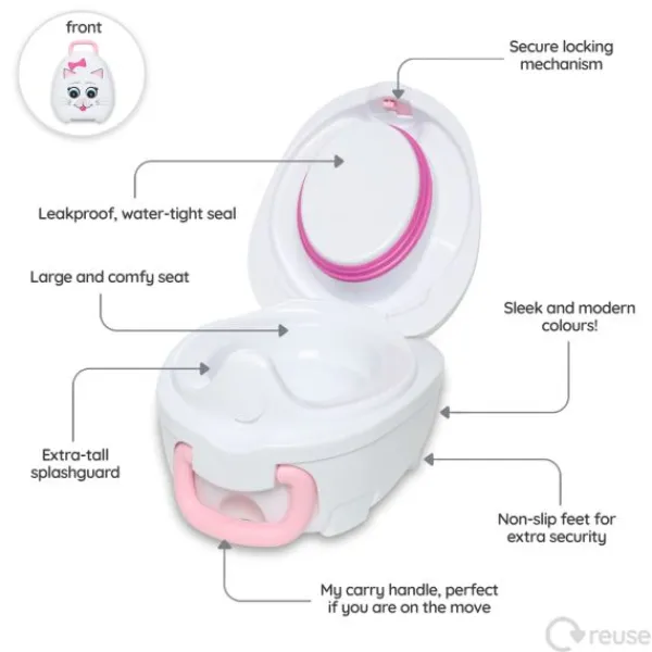 My Carry Potty® My Carry Potty Dino> Potjes En Toilettrainers