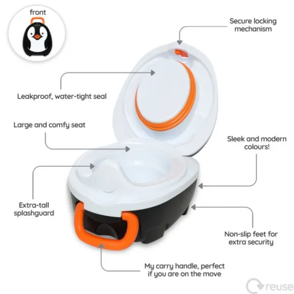My Carry Potty® My Carry Potty Dino> Potjes En Toilettrainers