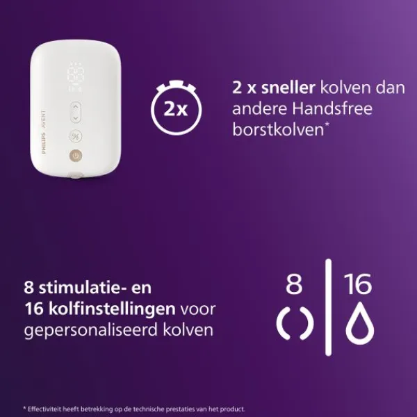 Philips Avent Hands-Free Dubbele Elektrische Borstkolf> Borstkolven Elektrisch