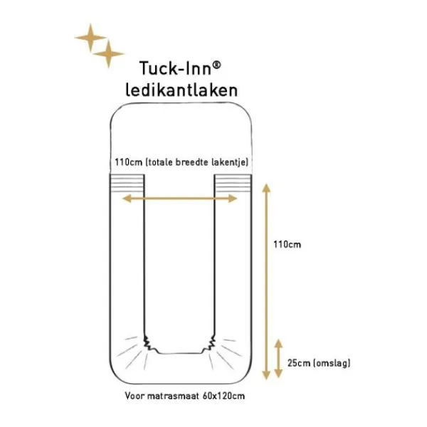 Witlof For Kids Ledikantlaken Tuck-Inn Ruffle Wit 60 x 120 cm> Ledikantlakens