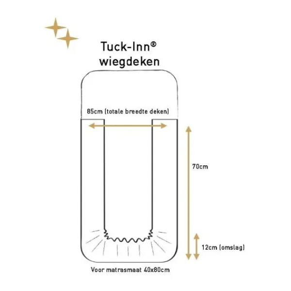 Witlof For Kids Wiegdeken Tuck-Inn Soft Sand Waves 40 x 80 cm> Accessoires Wiegen|Wiegdekens