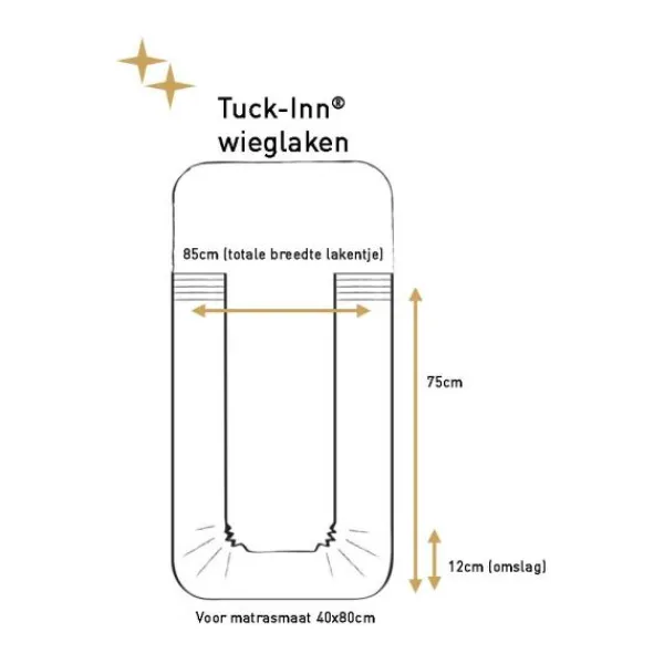 Witlof For Kids Wieglaken Tuck-Inn Plooien Wit 40 x 80 cm> Wieglakens