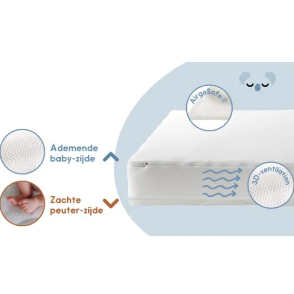 ZZZOO Matras Airgosafe Koala 60 x 120 x 13> Junior Matrassen 70X140|Baby Matrassen 60X120